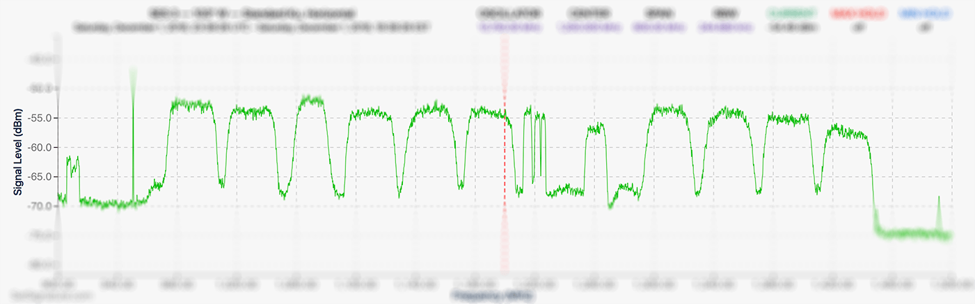 Blurry Spectrum Image